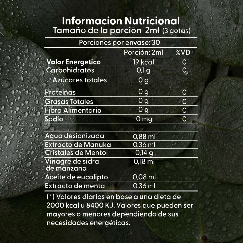 ROCKET FUEL | POTENCIÁ TU RESPIRACION DE MANERA NATURAL