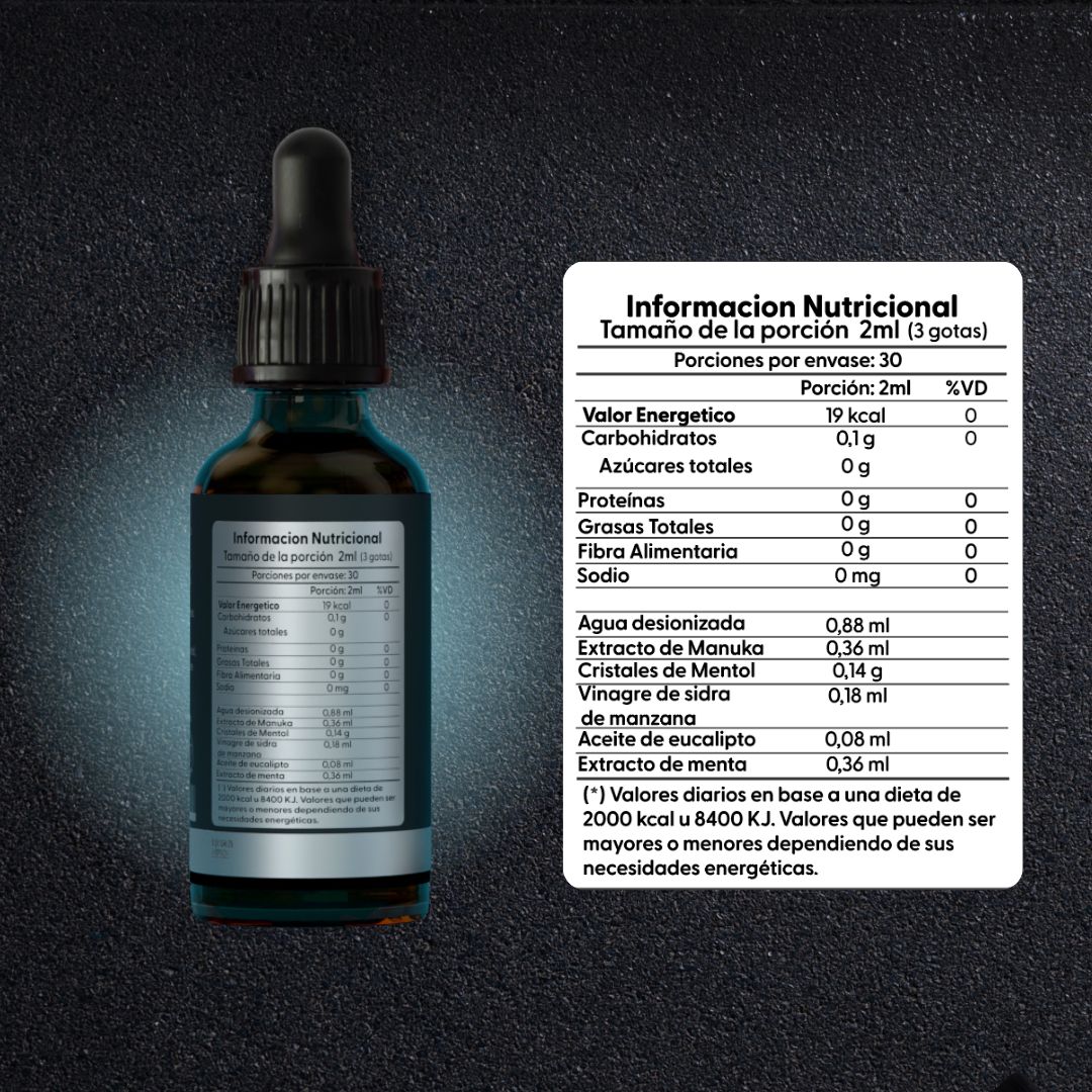 ROCKET FUEL | RENDIMIENTO PARA  ATLETAS